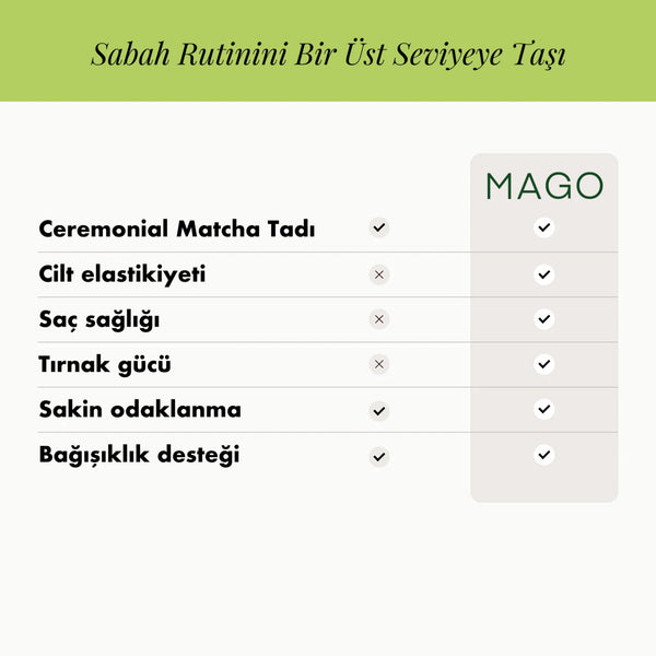 Kolajen Takviyeli Ceremonial Grade Matcha