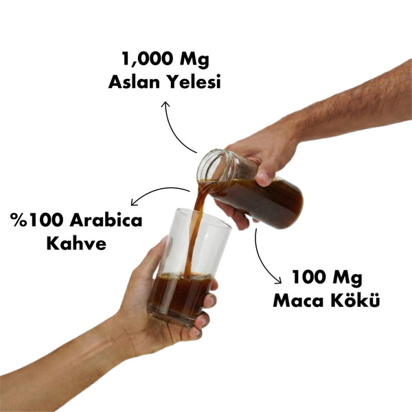 Fonksiyonel Mantar Takviyeli Arabica Çözünebilir Kahve