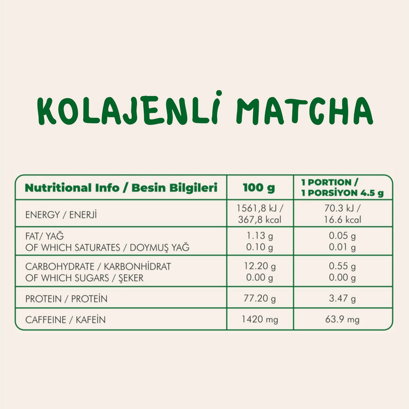 10 x Kolajenli Ceremonial Grade Matcha Nespresso® Uyumlu Kapsül