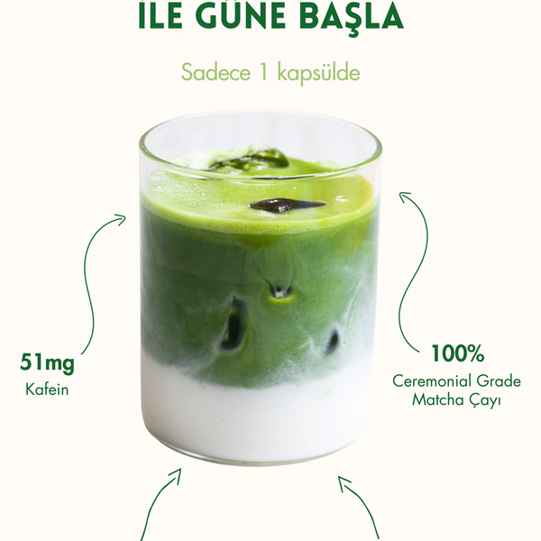 100 x Ceremonial Grade Matcha Nespresso® Uyumlu Kapsül