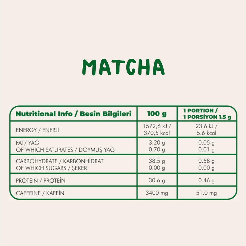 Tanışma Paketi: Sade-Çilek-Vanilya-Kolajenli Matcha Kapsülleri