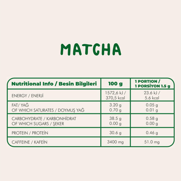10 x Ceremonial Grade Matcha Nespresso® Uyumlu Kapsül