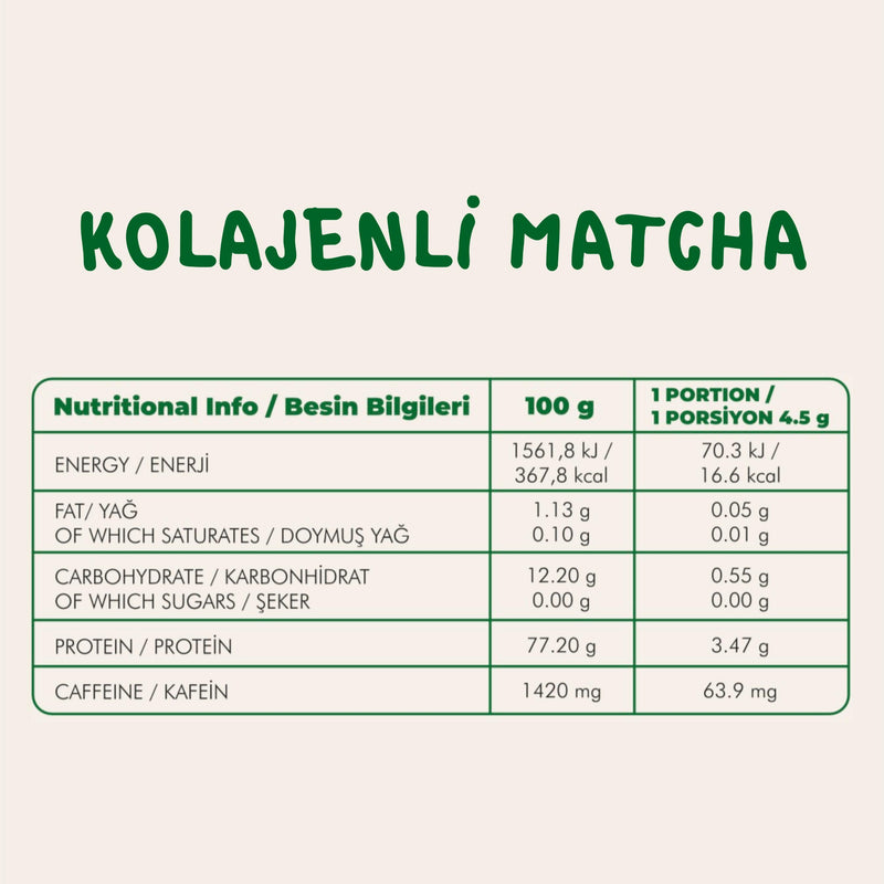 Tanışma Paketi: Sade-Çilek-Vanilya-Kolajenli Matcha Kapsülleri