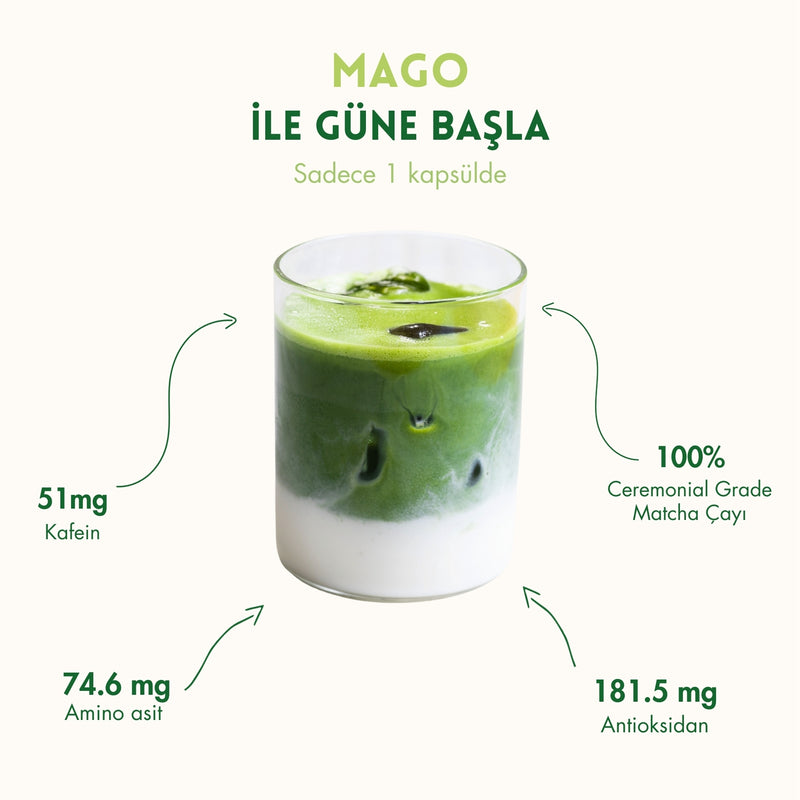 10 x Çilekli Ceremonial Grade Matcha Nespresso® Uyumlu Kapsül